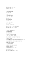 [카페 창업계획서] 무인 카페 창업 사업계획서-3