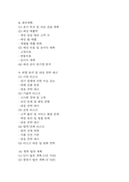 [카페 창업계획서] 무인 카페 창업 사업계획서-4