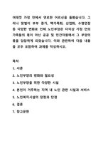 여태껏 가정 안에서 연로한 어르신을 돌봤습니다. 그러나 맞벌이 부부 증가, 핵가족화, 산업화, 수명연장 등 다양한 변화로 인해 노인부양은 더이상 가정 안의 가족들의 몫이 아닌 공공 및 민간차원에서 그 부양의 몫을 담담하게 되었습니다. 이와 관련하여 다음 내용을 모두 포함하여 과제를 작성하시오.-1