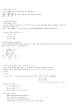 무선설비기사 요점정리(159페이지)-8