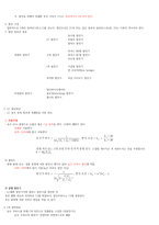 무선설비기사 요점정리(159페이지)-13