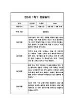만5세 (7세) 1학기 관찰일지 / 총평 27명-7
