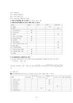 노인간호학실습 Glioblastoma 교모세포종 케이스스터디 입니다. 인지저하와 관련된 낙상 위험성, 복합적 요인과 관련된 총증, 편마비로 인한 부동과 관련된 자가간호결핍 세가지 간호과정 있습니다. 간호진단 3개 간호과정 3개 입니다. 재가노인간호 간단하게 있습니다.-8
