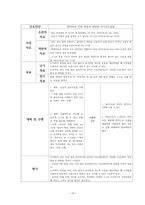 노인간호학실습 Glioblastoma 교모세포종 케이스스터디 입니다. 인지저하와 관련된 낙상 위험성, 복합적 요인과 관련된 총증, 편마비로 인한 부동과 관련된 자가간호결핍 세가지 간호과정 있습니다. 간호진단 3개 간호과정 3개 입니다. 재가노인간호 간단하게 있습니다.-19