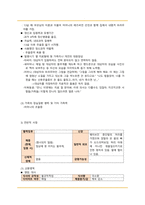 정신간호학 영화 투더본 to the bone 케이스스터디입니다. DSM-5, 간호진단 2개 간호과정 2개 모두 있습니다.-9