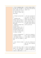 정신간호학 영화 투더본 to the bone 케이스스터디입니다. DSM-5, 간호진단 2개 간호과정 2개 모두 있습니다.-20