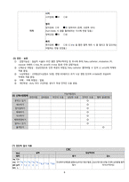 성인간호학실습 케이스스터디 위암 자료 입니다. 간호진단 3개 간호과정 1개 입니다. 꼼꼼한 자료입니다! 침습적 처치와 관련된 감염 위험성 간호과정 있습니다.-8