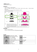 성인간호학실습 케이스스터디 위암 자료 입니다. 간호진단 3개 간호과정 1개 입니다. 꼼꼼한 자료입니다! 침습적 처치와 관련된 감염 위험성 간호과정 있습니다.-14