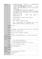 성인간호학실습 케이스스터디 위암 자료 입니다. 간호진단 3개 간호과정 1개 입니다. 꼼꼼한 자료입니다! 침습적 처치와 관련된 감염 위험성 간호과정 있습니다.-17