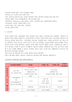 여성간호학실습 케이스스터디 자궁내막종 입니다. 간호진단 5개 간호과정 3개 입니다.복합적 요인(수술 통증, 빈혈)과 관련된 낙상 위험성, 복합적 요인(수술 통증, 입원 환경)과 관련된 수면장애, 침습적 처치와 관련된 감염위험성 3가지 간호과정 있습니다. -8
