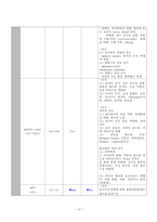 여성간호학실습 케이스스터디 자궁내막종 입니다. 간호진단 5개 간호과정 3개 입니다.복합적 요인(수술 통증, 빈혈)과 관련된 낙상 위험성, 복합적 요인(수술 통증, 입원 환경)과 관련된 수면장애, 침습적 처치와 관련된 감염위험성 3가지 간호과정 있습니다. -19