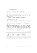 [졸업][물류학] 화물자동차 운송산업의 지입제 문제점과 효율화 방안-11