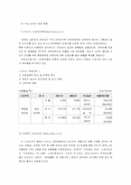 [산업조직론] 패션내의 의류산업의 5대산업분석-11