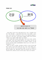 [마케팅전략]이롬라이프 황성주생식의 트랜드전략 분석-2