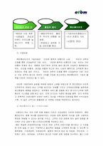 [마케팅전략]이롬라이프 황성주생식의 트랜드전략 분석-6