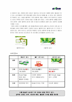 [마케팅전략]이롬라이프 황성주생식의 트랜드전략 분석-10