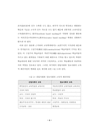 [졸업][문헌정보학] 학교도서관 활용방안 연구-5