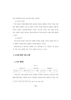 [졸업][문헌정보학] 학교도서관 활용방안 연구-14