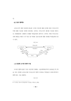 [졸업][문헌정보학] 학교도서관 활용방안 연구-15