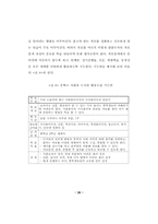 [졸업][문헌정보학] 학교도서관 활용방안 연구-20