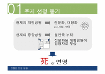 [경영분석]고객친절만족 전문병원을 위한 경영전략 제언-2