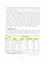 [산업분석] TV홈쇼핑 산업분석-3