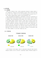 [산업분석] TV홈쇼핑 산업분석-4