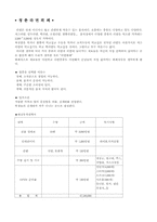 [사업계획서] 라면뷔페 사업계획서-1