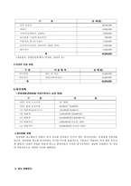 [사업계획서] 휴대폰 `튜닝폰` 사업계획서-6