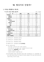 [기업분석]로만손시계의 기업철저분석-16