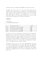 [호텔재무관리] 서울하얏트호텔 재무관리-9