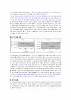 [재무제표] 롯데호텔과 인터컨티넨탈호텔 재무제표 비교분석-10