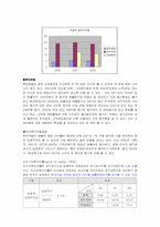 [재무제표] 롯데호텔과 인터컨티넨탈호텔 재무제표 비교분석-14