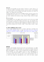 [재무제표] 롯데호텔과 인터컨티넨탈호텔 재무제표 비교분석-20