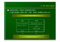[재무관리] 재무제표-10