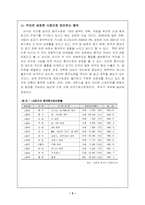 [국제경영] LG전자의 점진적인 세계화-5
