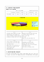 [국제경영] LG전자의 점진적인 세계화-8