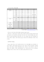 [호텔사업계획서]학생을 타겟으로 한 호텔 사업계획서-5