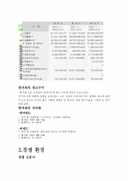 [경영분석] 한겨레신문의 경영전략-5