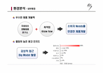 [마케팅전략] 엘라스틴 샴푸 마케팅분석-10
