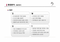 [마케팅전략] 엘라스틴 샴푸 마케팅분석-14