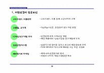 [글로벌브랜드] SJ 서전안경원 국제브랜드전략-19