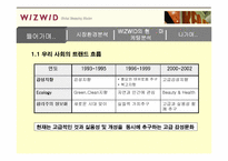 [인터넷비즈니스] 위즈위드 마케팅분석-4