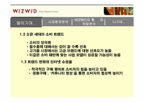 [인터넷비즈니스] 위즈위드 마케팅분석-5