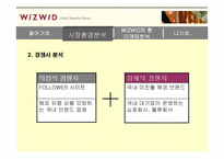 [인터넷비즈니스] 위즈위드 마케팅분석-13