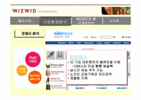 [인터넷비즈니스] 위즈위드 마케팅분석-15