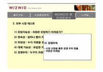 [인터넷비즈니스] 위즈위드 마케팅분석-18