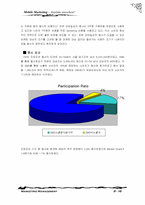 [마케팅관리] 모바일마케팅의 사례와 발전전망-9