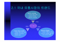 [물류관리]삼성 홈플러스의 유통서비스 분석-7