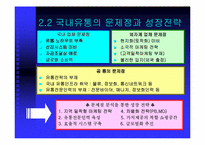 [물류관리]삼성 홈플러스의 유통서비스 분석-8